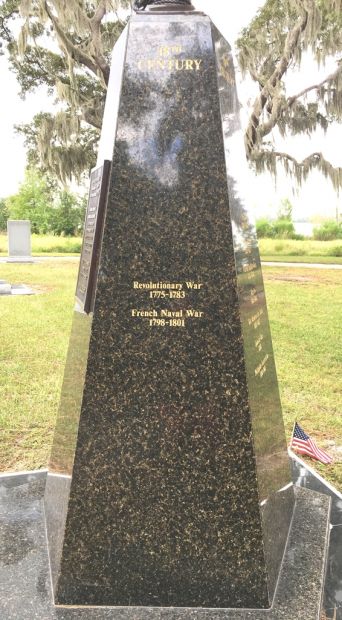 ORLANDO UNITED STATES MARINE CORPS WAR MEMORIAL SIDE B