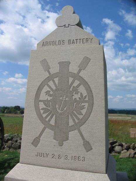 ARNOLD’S BATTERY WAR MEMORIAL