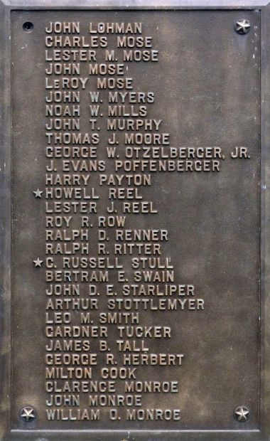 SHARPSBURG DIST WORLD WAR MEMORIAL PLAQUE C