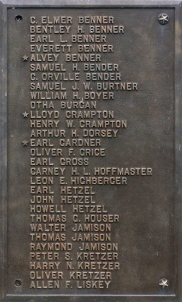 SHARPSBURG DIST WORLD WAR MEMORIAL PLAQUE A