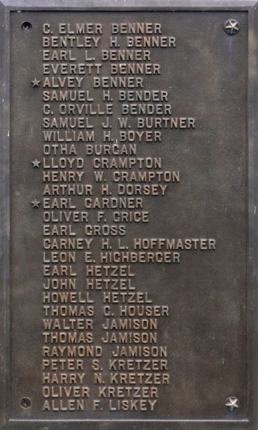 SHARPSBURG DIST WORLD WAR MEMORIAL PLAQUE A