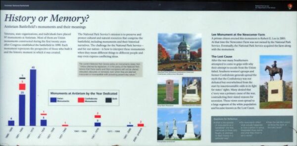 ANTIETAM BATTLEFIELD’S MONUMENTS WAR MEMORIAL PANEL