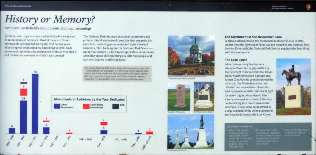 ANTIETAM BATTLEFIELD’S MONUMENTS WAR MEMORIAL PANEL