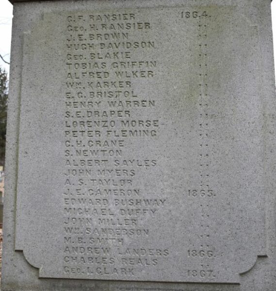 FAYETTEVILLE CEMETERY CIVIL WAR MEMORIAL SIDE D