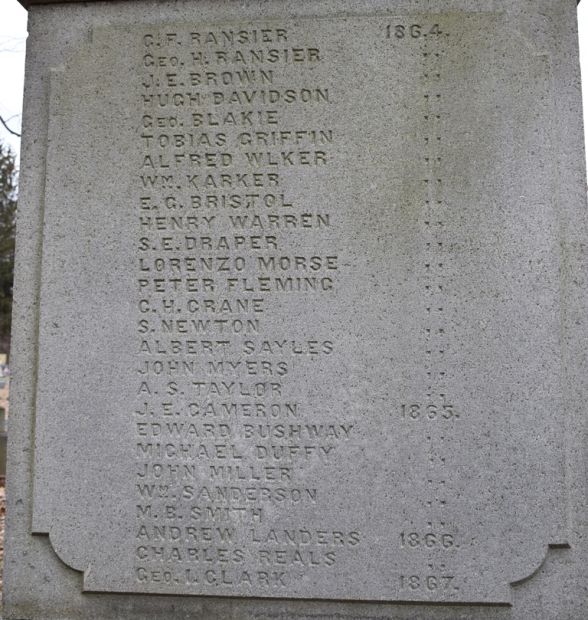 FAYETTEVILLE CEMETERY CIVIL WAR MEMORIAL SIDE D