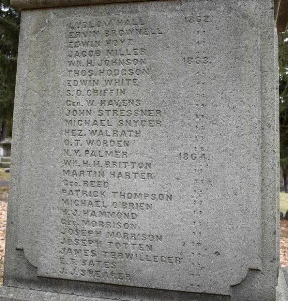 FAYETTEVILLE CEMETERY CIVIL WAR MEMORIAL SIDE C