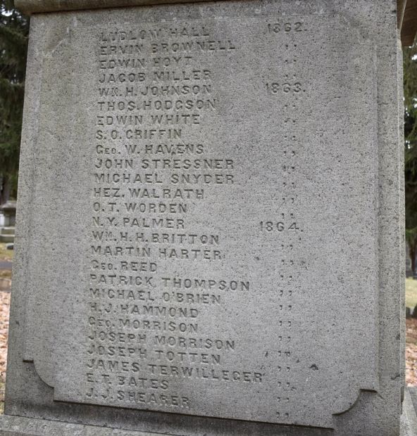 FAYETTEVILLE CEMETERY CIVIL WAR MEMORIAL SIDE C