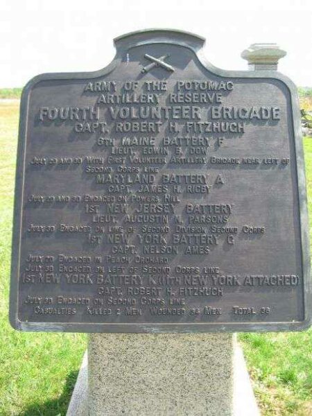 FOURTH VOLUNTEER BRIGADE WAR MEMORIAL