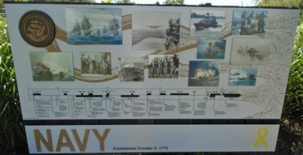PLUMSTEADVILLE NAVY MEMORIAL PANEL