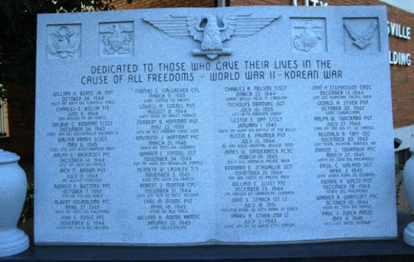 LOUISVILLE WORLD WAR II AND KOREAN WAR MEMORIAL