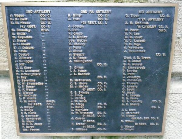 VENANGO COUNTY CIVIL WAR MONUMENT PLAQUE D