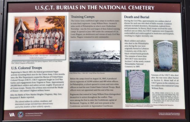 U.S.C.T. BURIALS IN THE NATIONAL CEMETERY MEMORIAL PANEL