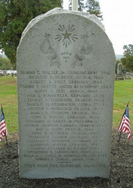 MILLERSBURG WORLD WAR II HONOR ROLL MEMORIAL