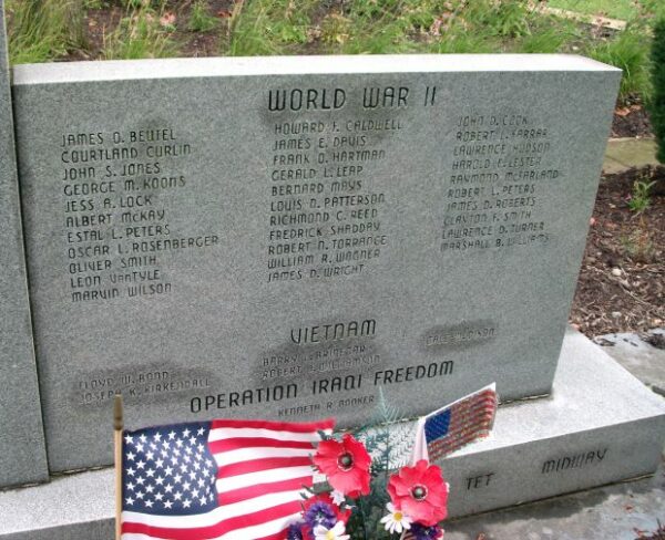 SWITZERLAND COUNTY PRICE OF FREEDOM MEMORIAL RIGHT STONE