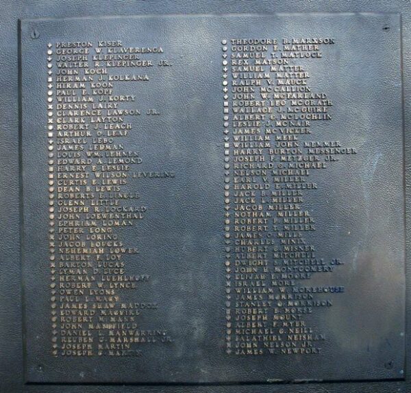 TIPPECANOE COUNTY ALL WARS MEMORIAL PLAQUE G