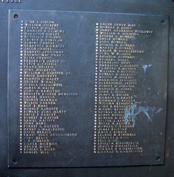 TIPPECANOE COUNTY ALL WARS MEMORIAL PLAQUE C