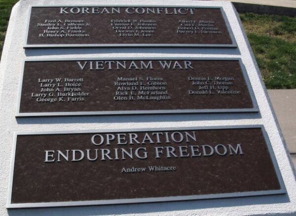 JAY COUNTY ULTIMATE SACRIFICE WAR MEMORIAL PLAQUE C