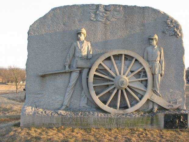 RICKETTS’ BATTERY 1ST PENNSYLVANIA LIGHT ARTILLERY WAR MEMORIAL