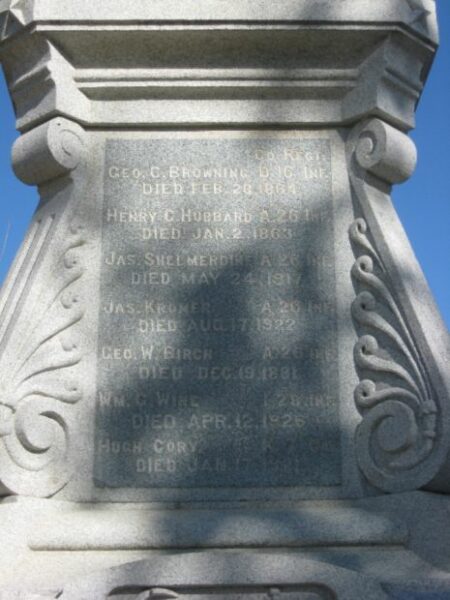 SACX CITY CIVIL WAR MEMORIAL HONOR ROLL STONE