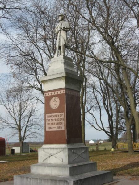 CITY NEW MARKET CIVIL WAR MEMORIAL
