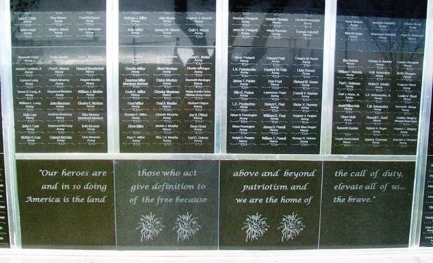 MEADE COUNTY HONOR ROLL MEMORIAL NAMES