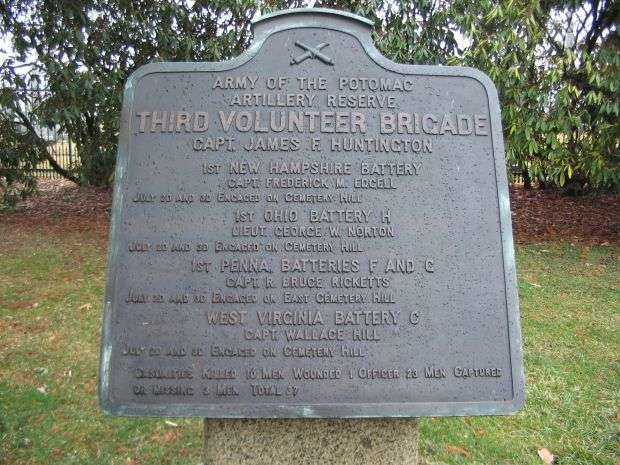 THIRD VOLUNTEER BRIGADE WAR MEMORIAL