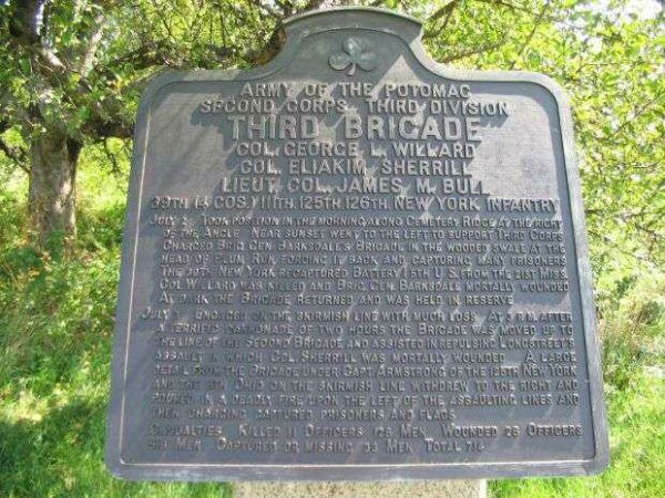 THIRD BRIGADE THIRD DIVISION SECOND CORPS WAR MEMORIAL