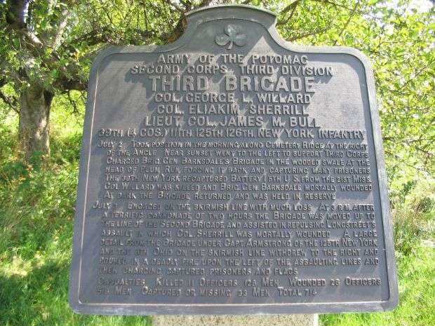 THIRD BRIGADE THIRD DIVISION SECOND CORPS WAR MEMORIAL