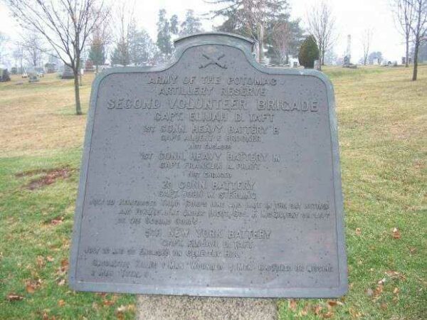 SECOND VOLUNTEER BRIGADE ARTILLERY RESERVE WAR MEMORIAL