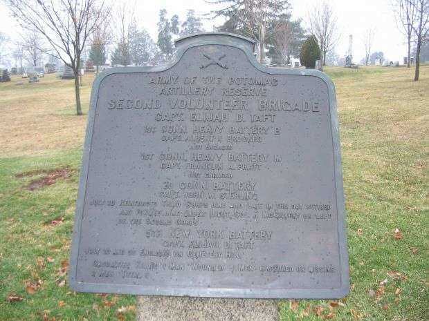 SECOND VOLUNTEER BRIGADE ARTILLERY RESERVE WAR MEMORIAL