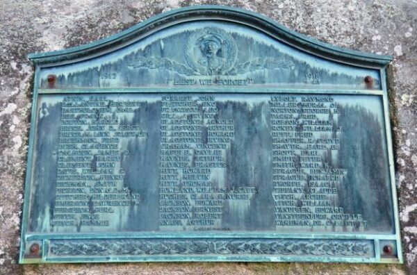 ANDES LEST WE FORGET WAR MEMORIAL PLAQUE