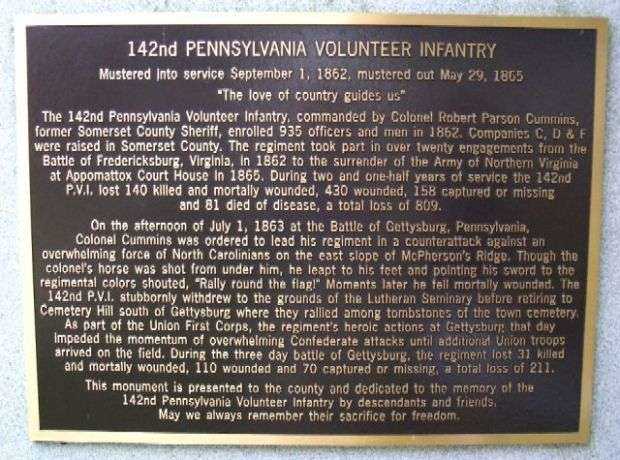 142ND PENNSYLVANIA VOLUNTEER INFANTRY MEMORIAL PLAQUE
