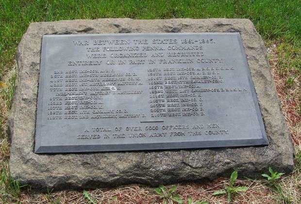 FRANKLIN COUNTY WAR BETWEEN THE STATES MEMORIAL PLAQUE