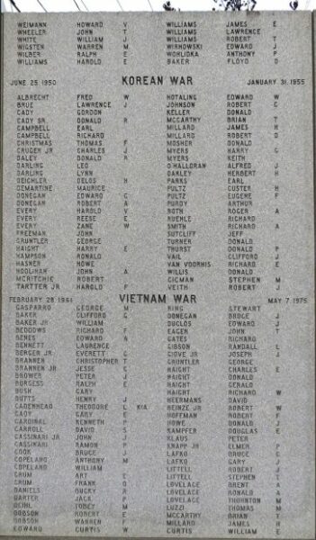 PLEASANT VALLEY VETERANS WAR MEMORIAL WALL C