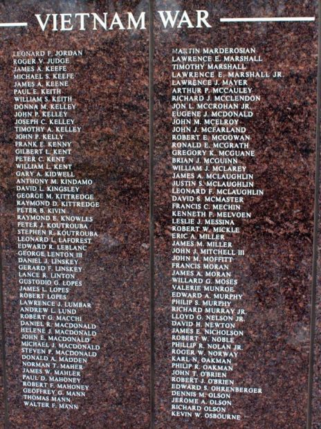 TOWN OF MARSHFIELD VETERANS HONOR ROLL MEMORIAL PANEL B