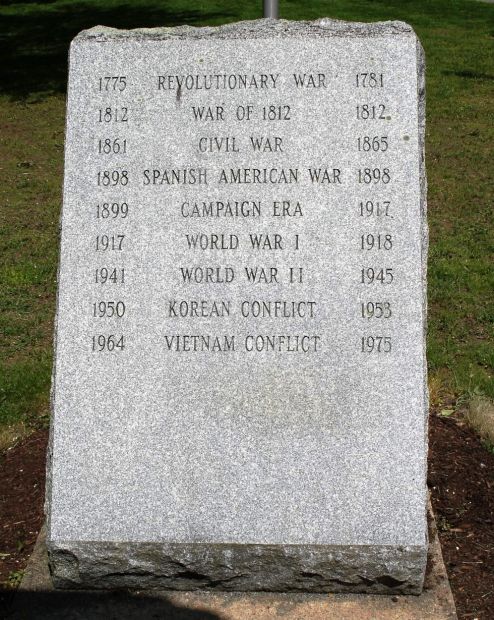 IPSWICH WAR MEMORIAL CENTER STONE