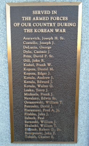 HOLY MOTHER OF SORROWS CONGREGATION WAR MEMORIAL PLAQUE B