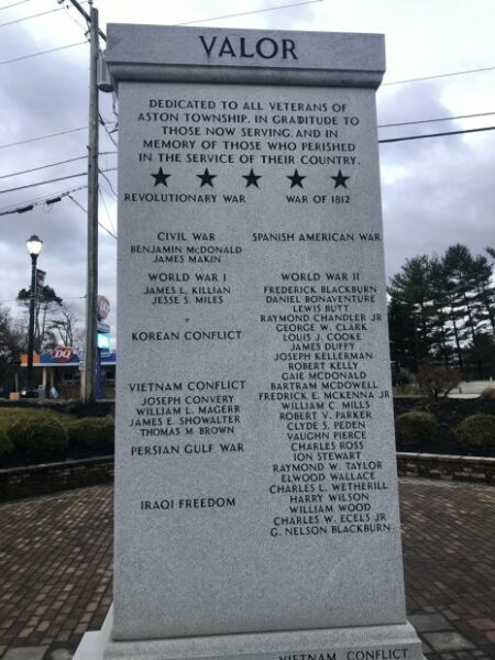 ASTON TOWNSHIP VETERANS MEMORIAL SIDE B