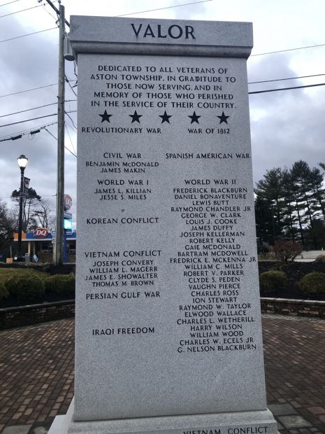ASTON TOWNSHIP VETERANS MEMORIAL SIDE B