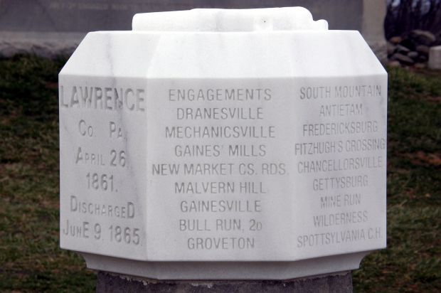 BATTERY B, 1ST PENNSYLVANIA LIGHT ARTILLERY MEMORIAL CAP SIDE B