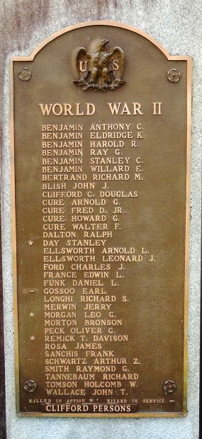 PINE HILL HONOR ROLL WAR MEMORIAL PLAQUE B