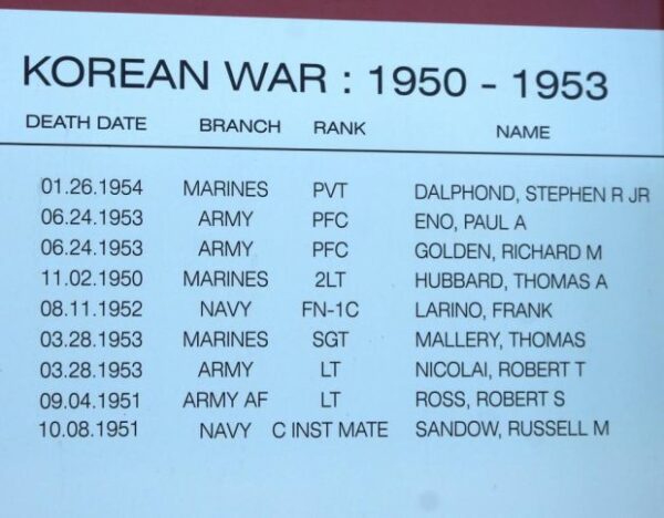 NATICK FALLEN SOLDIERS MEMORIAL PLAQUE D