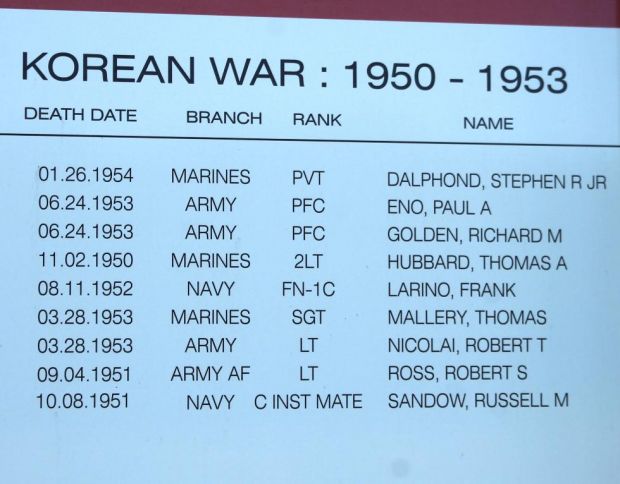 NATICK FALLEN SOLDIERS MEMORIAL PLAQUE D