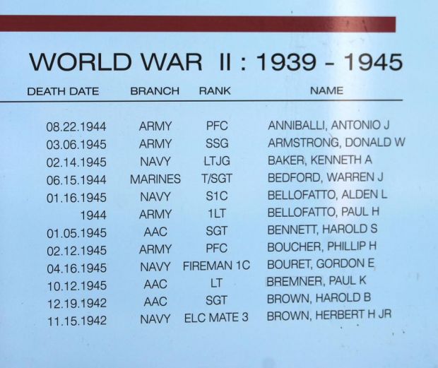 NATICK FALLEN SOLDIERS MEMORIAL PLAQUE B