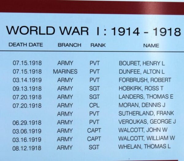 NATICK FALLEN SOLDIERS MEMORIAL PLAQUE A