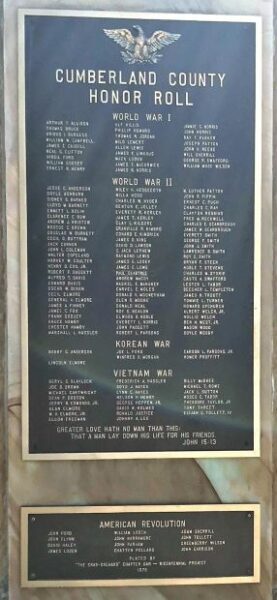 CUMBERLAND COUNTY HONOR ROLL MEMORIAL PLAQUE