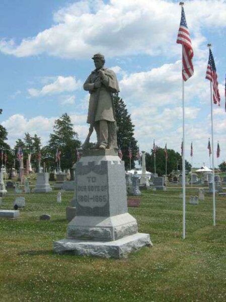LA PORTE CITY CEMETERY CIVIL WAR MEMORIAL