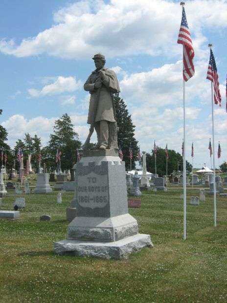 LA PORTE CITY CEMETERY CIVIL WAR MEMORIAL