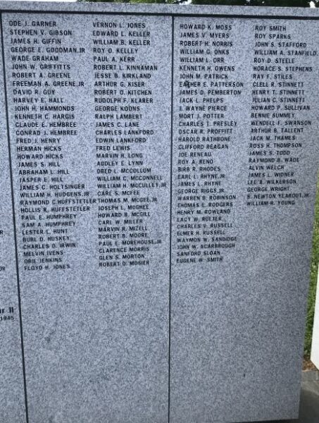BLOUNT COUNTY WAR DEAD MEMORIAL STONE E