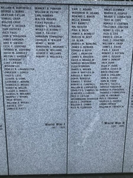 BLOUNT COUNTY WAR DEAD MEMORIAL STONE D